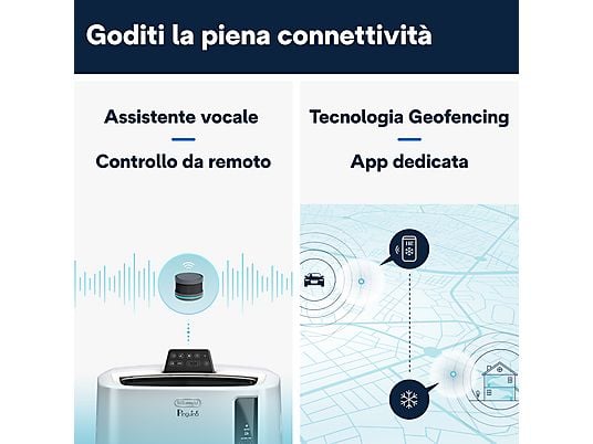Aire acondicionado portátil monobloque DeLonghi PACEL112CSTWIFI